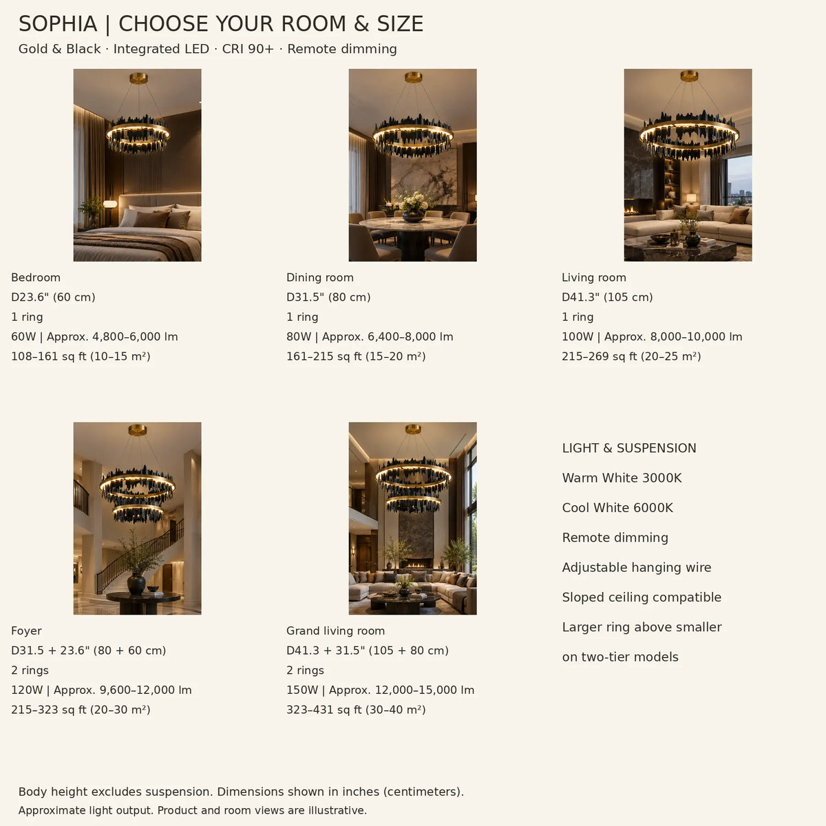 Sophia Modern Round Chandelier Modern Chandelier