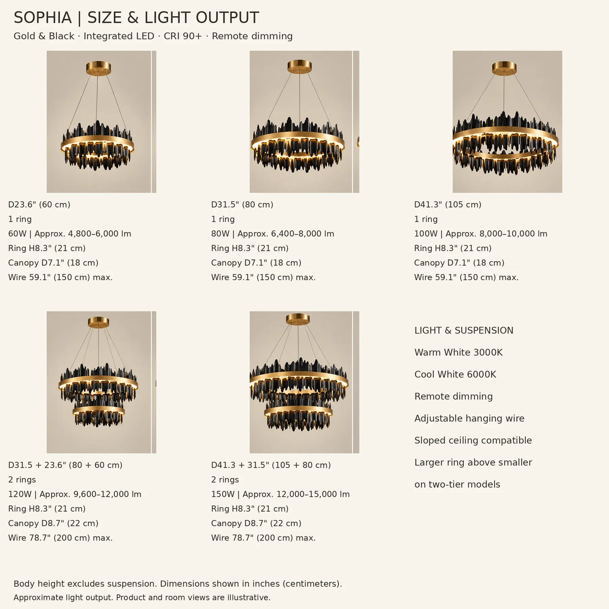 Sophia Modern Round Chandelier Modern Chandelier