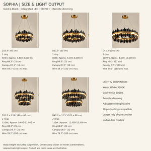 Sophia Modern Round Chandelier Modern Chandelier