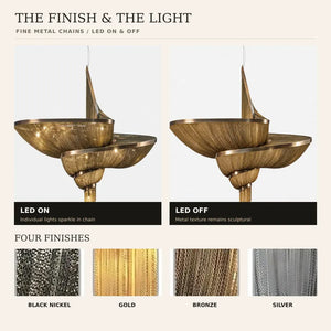 Storm Modern Long Chain Chandelier Modern Chandelier