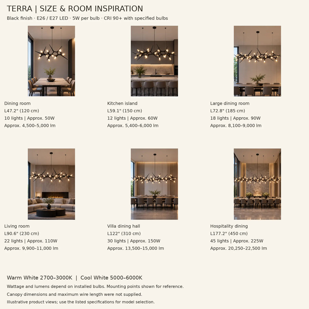 Terra Sputnik Dining Room Chandelier Modern Chandelier