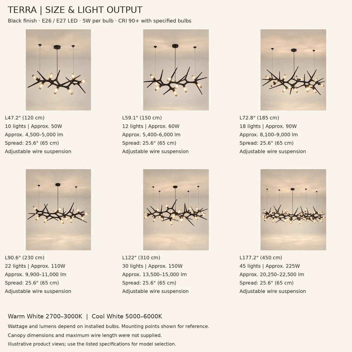 Terra Sputnik Dining Room Chandelier Modern Chandelier