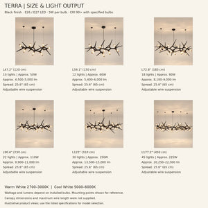 Terra Sputnik Dining Room Chandelier Modern Chandelier