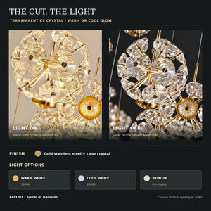 Tess Foyer Staircase Chandelier Modern Chandelier