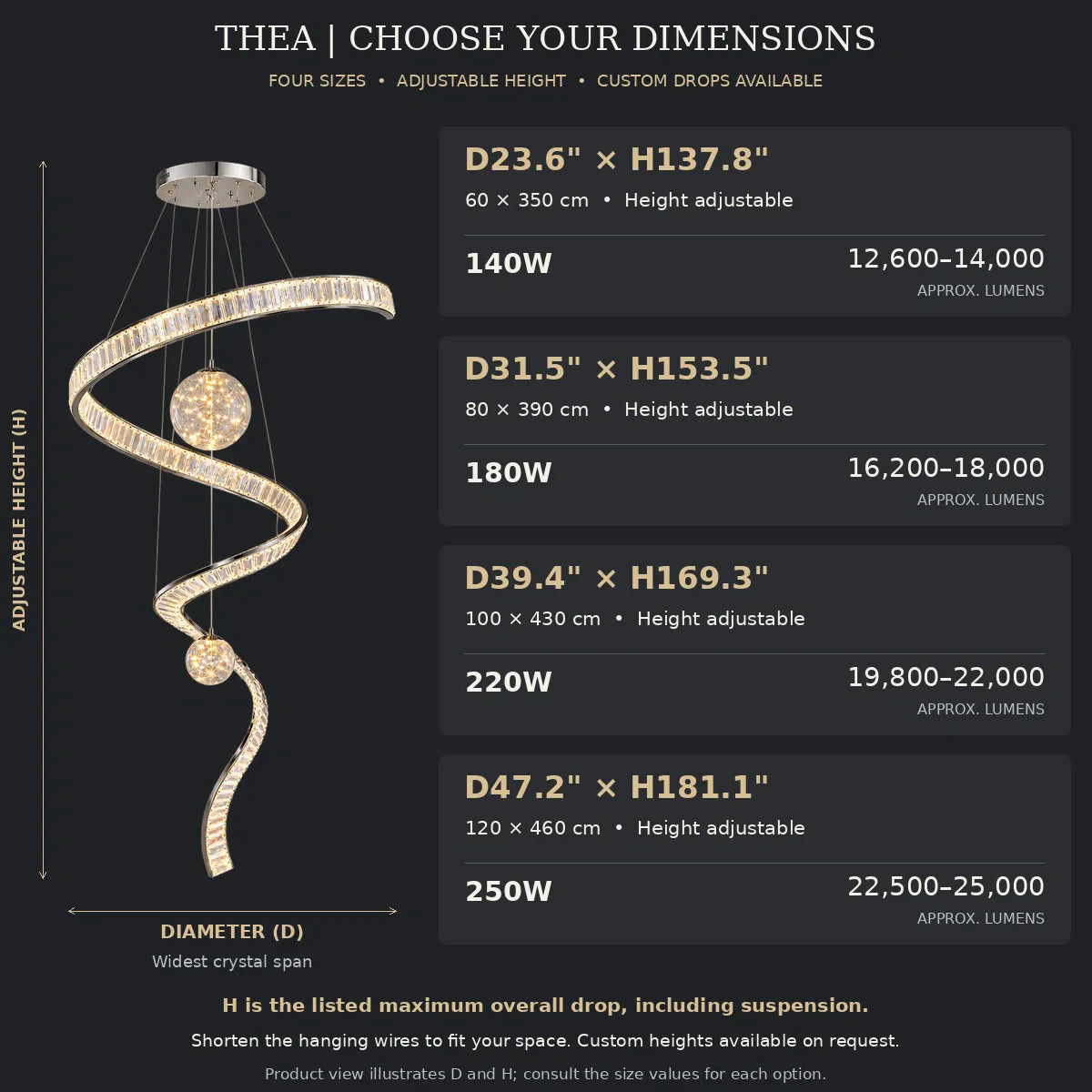 Thea Contemporary Crystal Chandelier Modern Chandelier