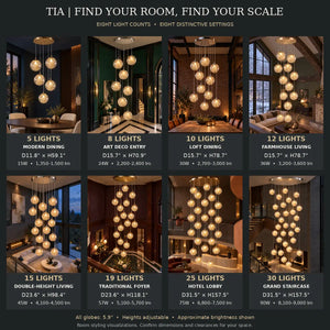 Tia Multi Globe Pendant Chandelier Modern Chandelier