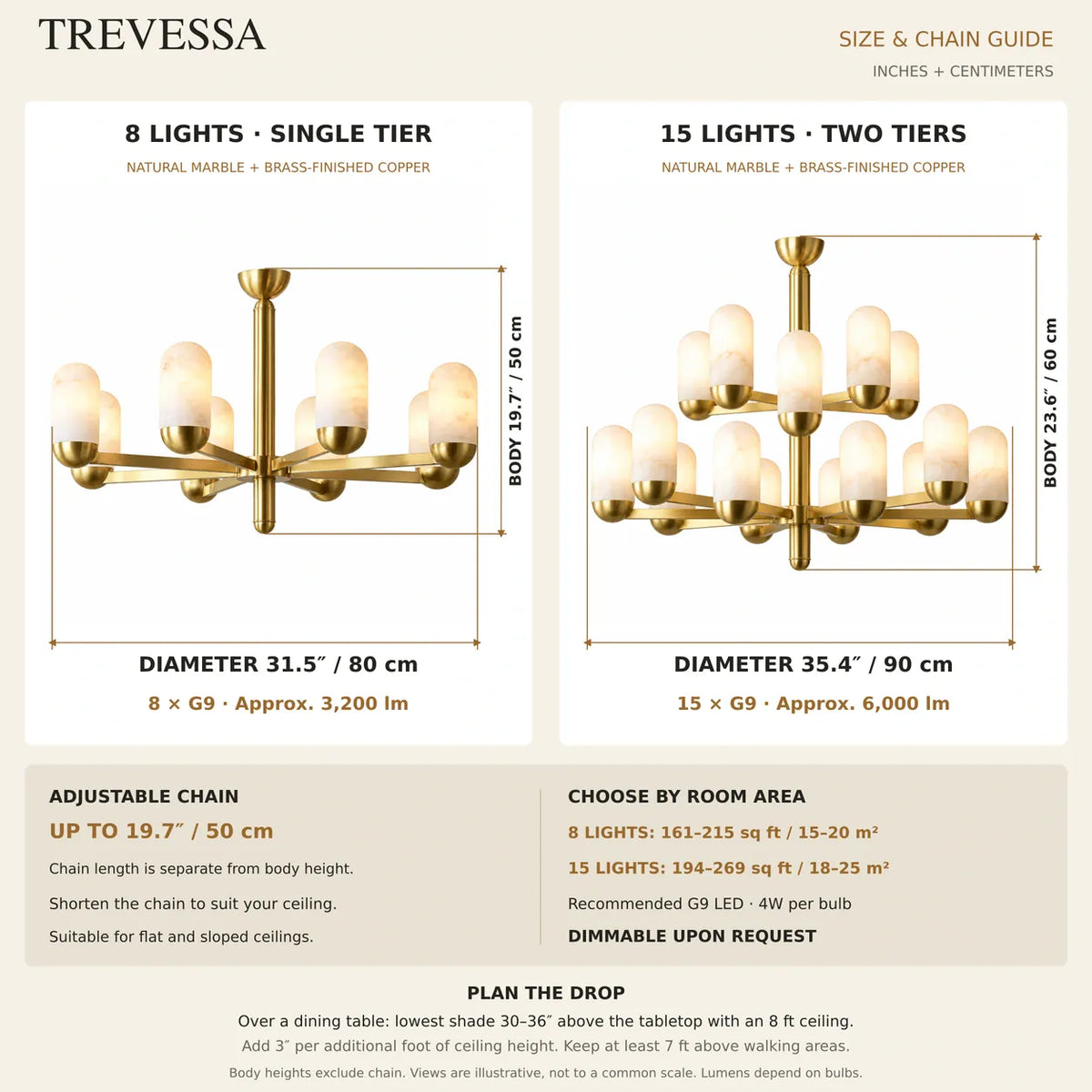 Trevessa Mid-Century Modern Marble Chandelier Modern Chandelier