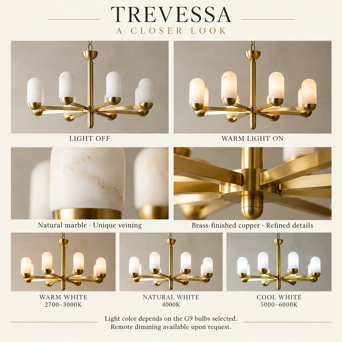Trevessa Mid-Century Modern Marble Chandelier Modern Chandelier