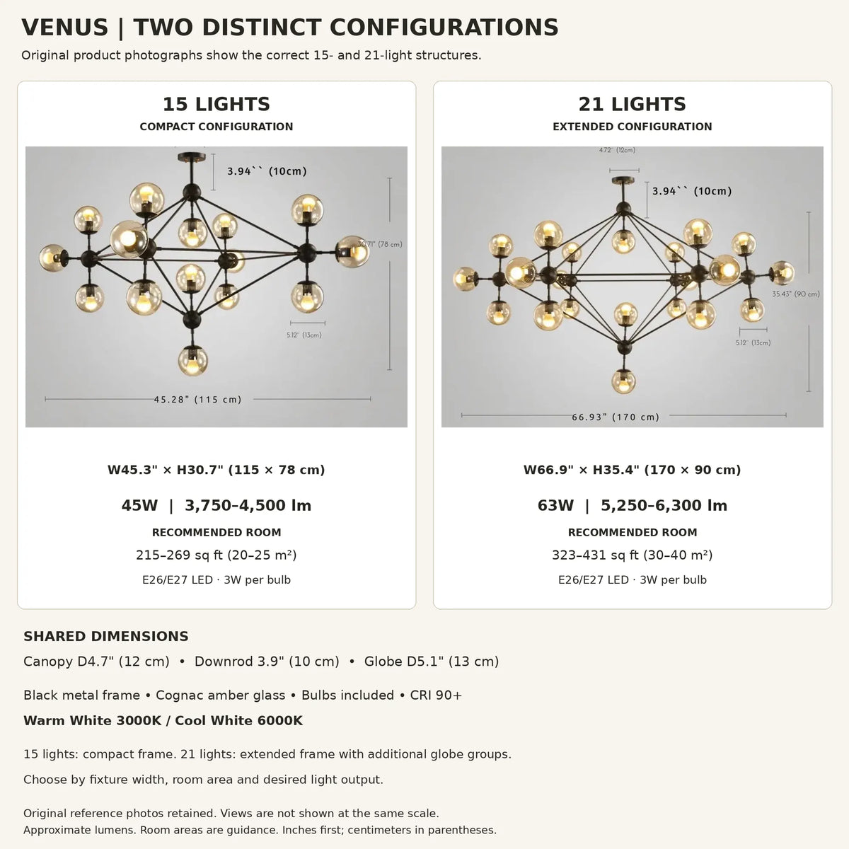 Venus Contemporary Sputnik Chandelier Modern Chandelier