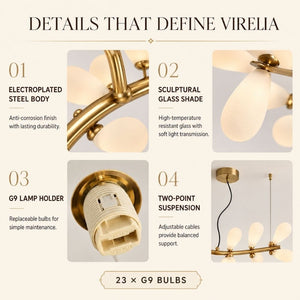 Virelia Modern Bubble Linear Chandelier Modern Chandelier