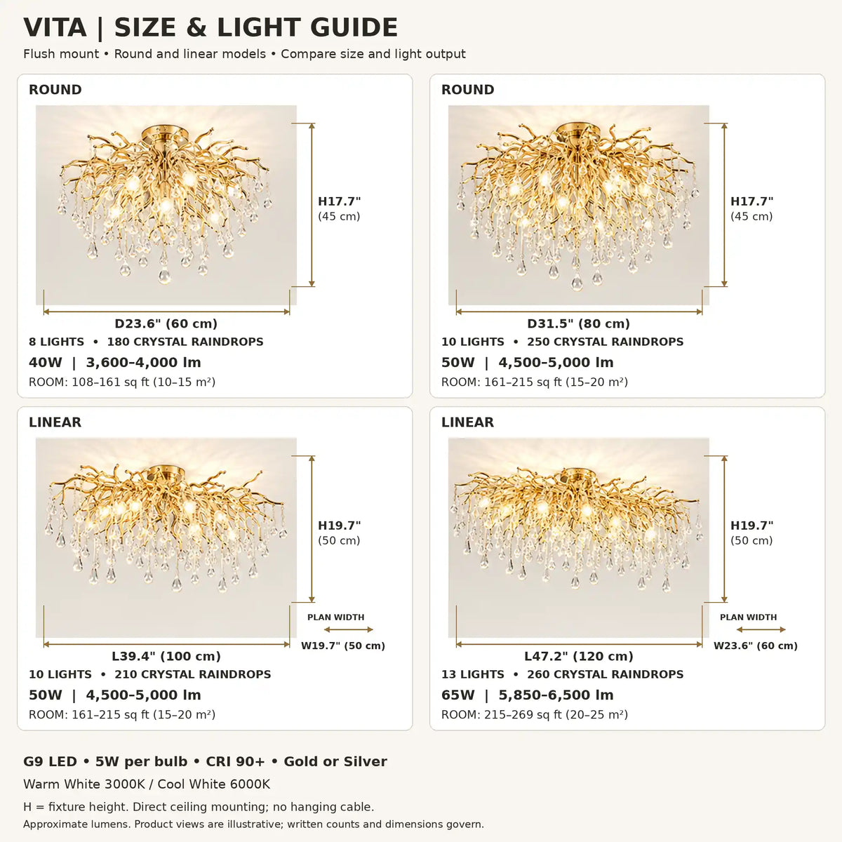 Vita Crystal Flush Mount Chandelier Modern Chandelier