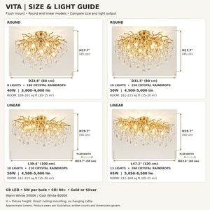 Vita Crystal Flush Mount Chandelier Modern Chandelier