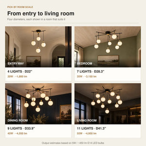Yara Vintage Flush Mount Chandelier Modern Chandelier