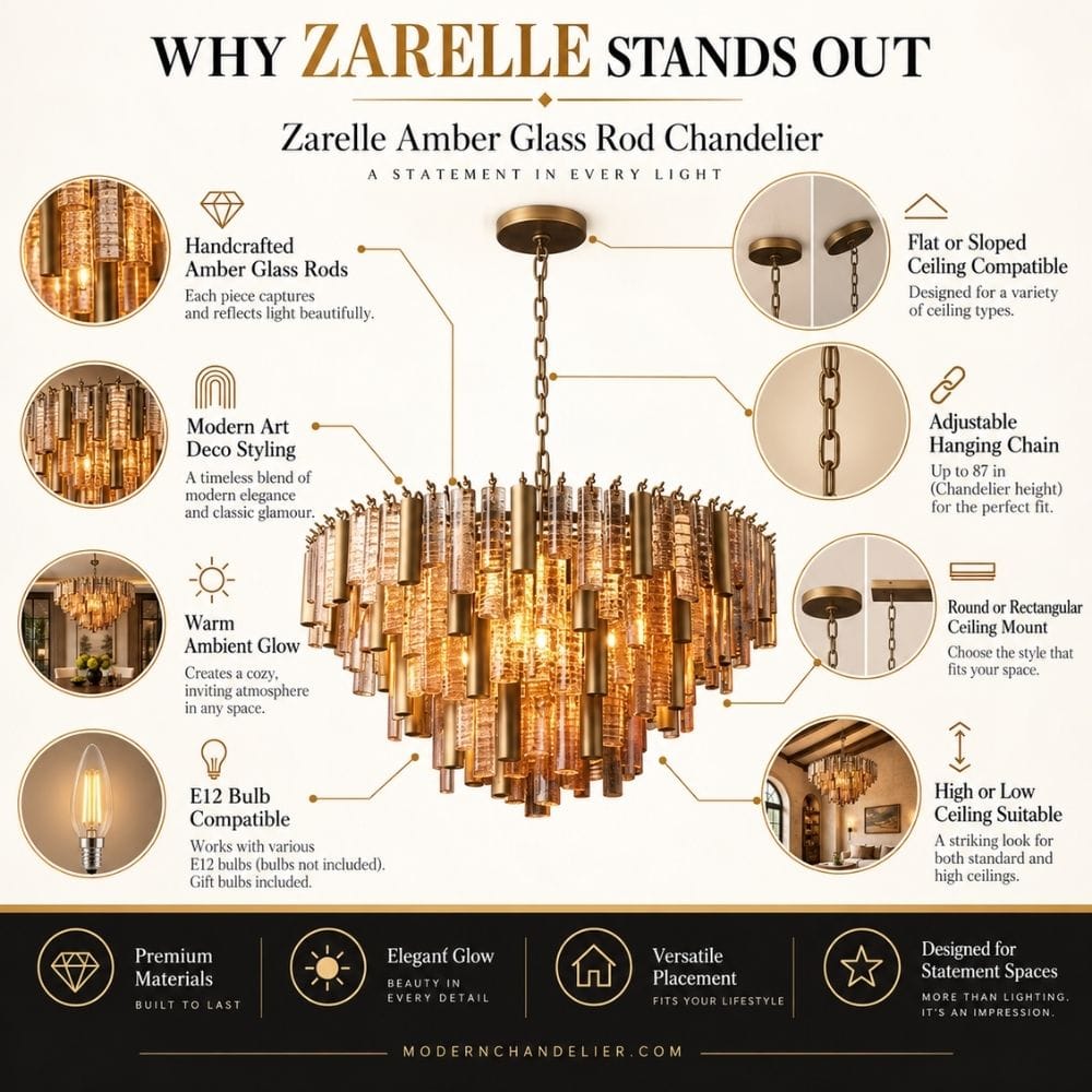 Zarelle Amber Glass Rod Chandelier Modern Chandelier