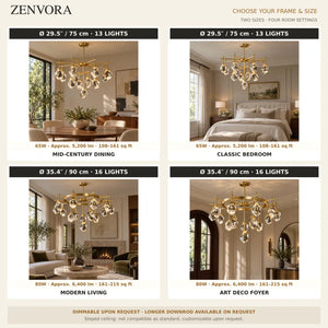 Zenvora Geometric Crystal Sputnik Chandelier Modern Chandelier