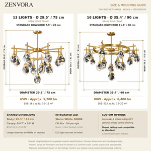 Zenvora Geometric Crystal Sputnik Chandelier Modern Chandelier