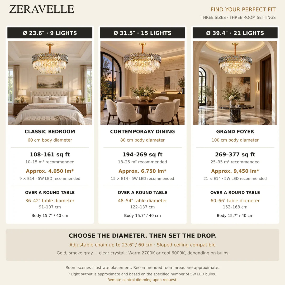 Zeravelle Gold Tiered Crystal Chandelier Modern Chandelier
