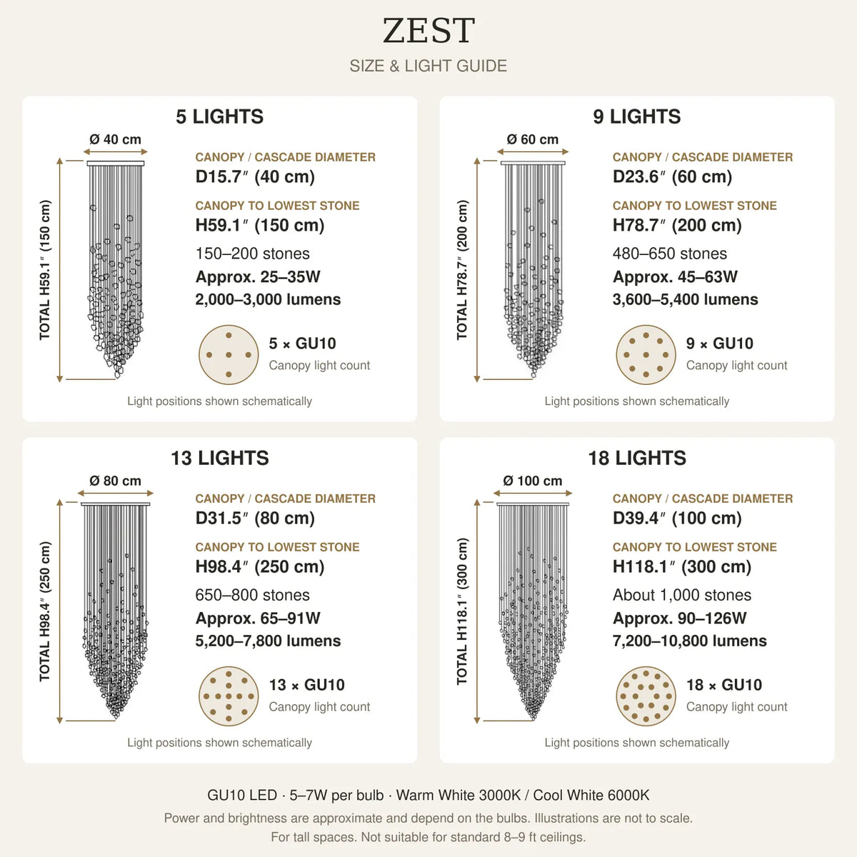 Zest Modern Staircase Chandelier Modern Chandelier