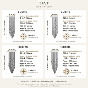 Zest Modern Staircase Chandelier Modern Chandelier
